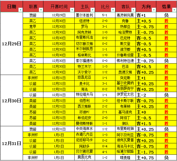 北汽豪取四,连冠,势头正盛,万博体育平台,万博体育官方网站,万博体育登录入口,万博体育app下载