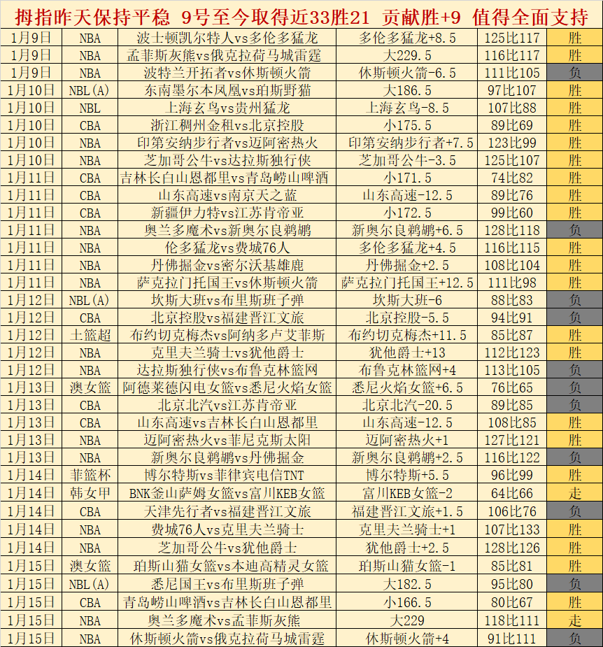 葡超巅峰对,市场风云变,揭秘天王山,万博体育平台,万博体育官方网站,万博体育登录入口,万博体育app下载