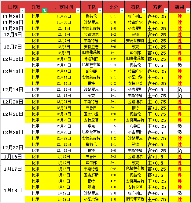 这所学校的,体教融合创,新之路,万博体育平台,万博体育官方网站,万博体育登录入口,万博体育app下载