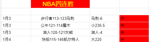 小玥儿真实,目的曝光,天后证实大,万博体育平台,万博体育官方网站,万博体育登录入口,万博体育app下载