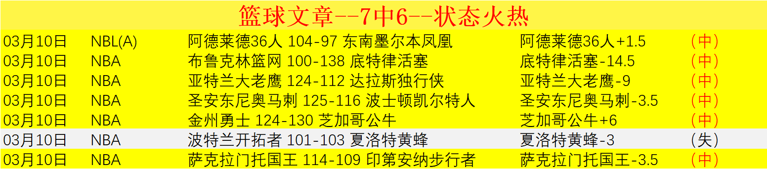 街头足球狂,全球激情对,万博体育,万博体育平台,万博体育官方网站,万博体育登录入口,万博体育app下载