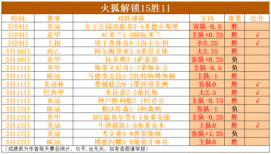 热刺,秒绝地反击,罗梅罗头球,万博体育平台,万博体育官方网站,万博体育登录入口,万博体育app下载