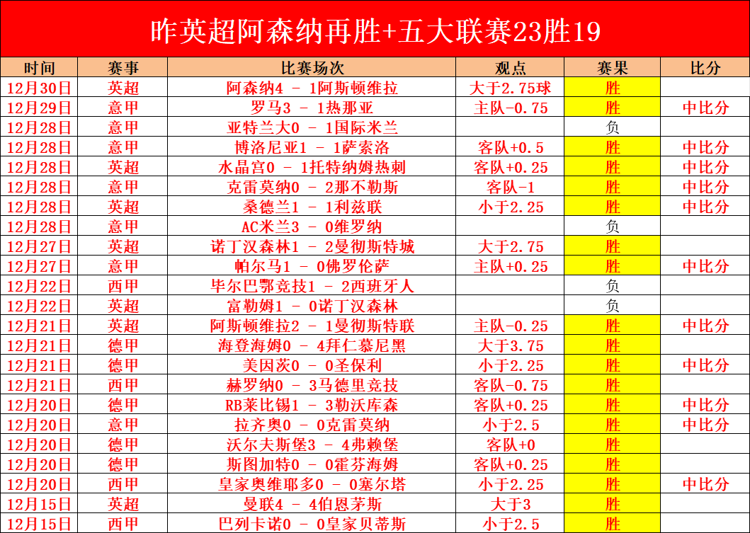 唐斯锡伯杜,风趣点评,转变显著,万博体育平台,万博体育官方网站,万博体育登录入口,万博体育app下载
