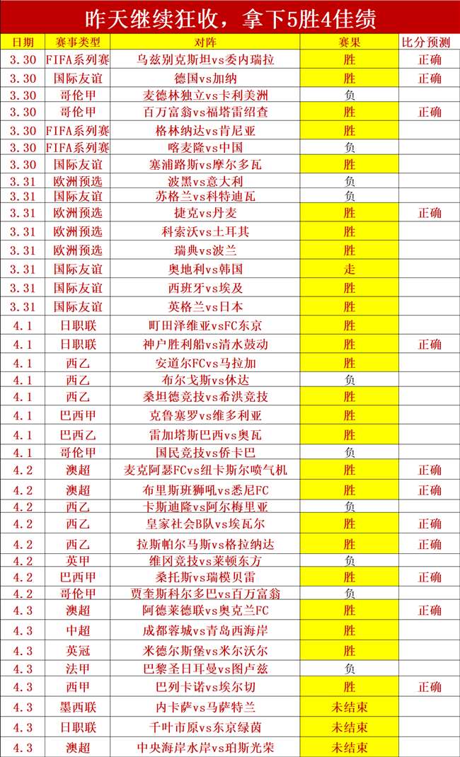 皇家社会,队对阵埃瓦,埃瓦尔实力,万博体育平台,万博体育官方网站,万博体育登录入口,万博体育app下载