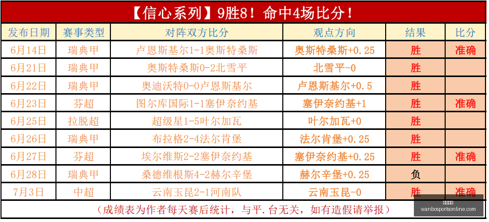 万博体育,万博体育官网,万博体育App,万博体育官网,万博体育App,万博体育直播,万博体育下载,万博体育中心