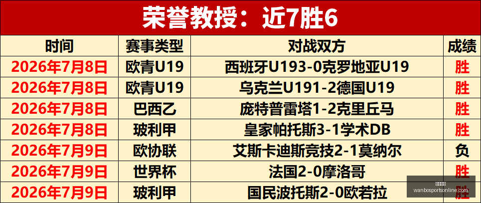 万博体育,万博体育官网,万博体育App,万博体育官网,万博体育App,万博体育直播,万博体育下载,万博体育中心