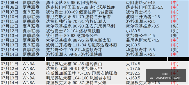 万博体育,万博体育官网,万博体育App,万博体育官网,万博体育App,万博体育直播,万博体育下载,万博体育中心