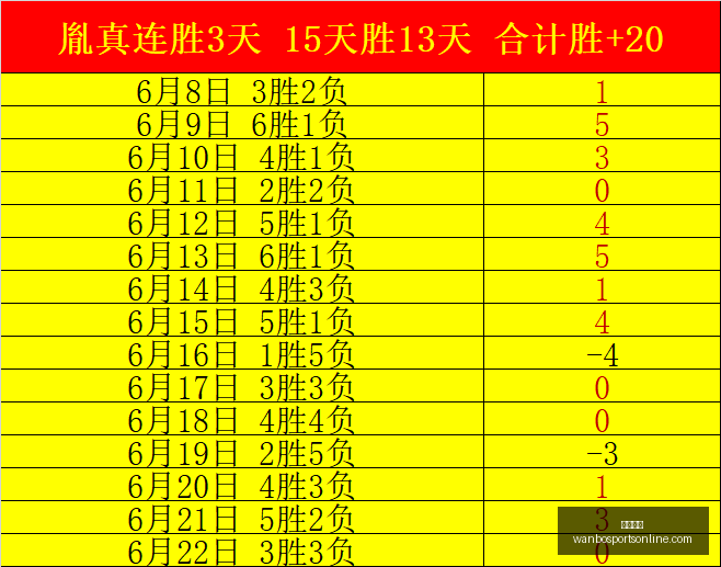 万博体育万,博体育官网,新动作落地,万博体育官网,万博体育App,万博体育直播,万博体育下载,万博体育中心