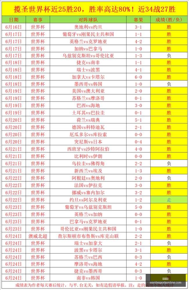 万博体育,万博体育官网,万博体育App,万博体育官网,万博体育App,万博体育直播,万博体育下载,万博体育中心
