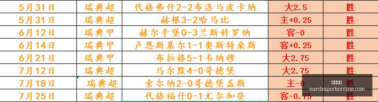 万博体育,万博体育官网,万博体育App,万博体育官网,万博体育App,万博体育直播,万博体育下载,万博体育中心