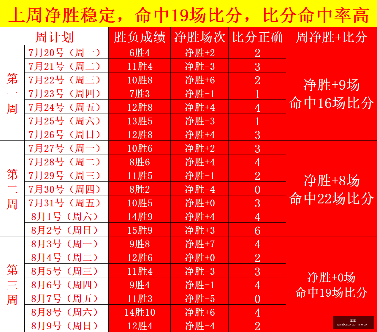 万博体育,万博体育官网,万博体育App,万博体育官网,万博体育App,万博体育直播,万博体育下载,万博体育中心