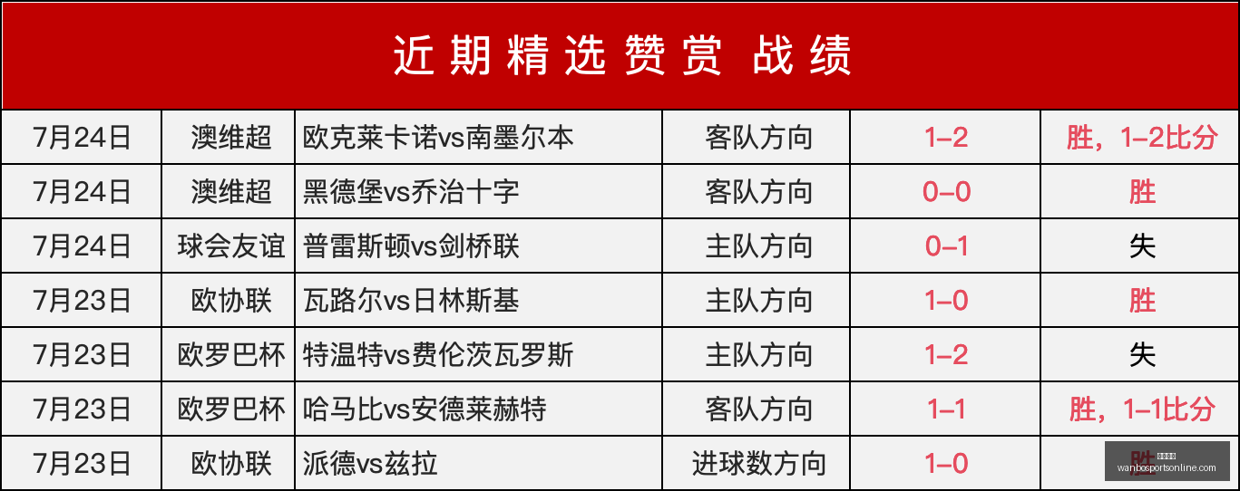 万博体育,万博体育官网,万博体育App,万博体育官网,万博体育App,万博体育直播,万博体育下载,万博体育中心