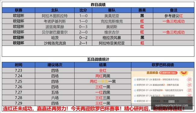 男篮名单揭,将留队,将回归俱乐,万博体育官网,万博体育App,万博体育直播,万博体育下载,万博体育中心