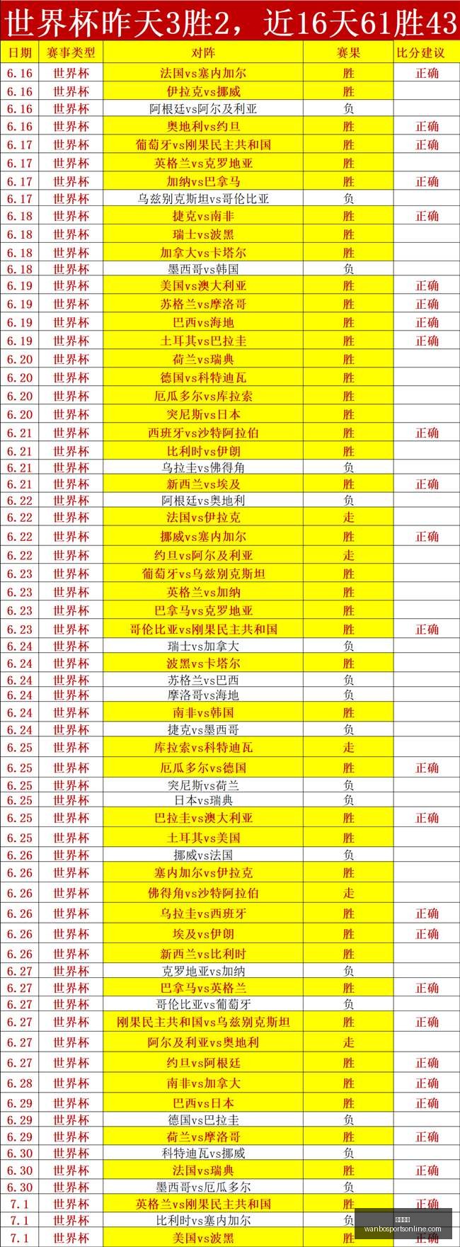 中超第,轮传球成功,率解析,万博体育官网,万博体育App,万博体育直播,万博体育下载,万博体育中心