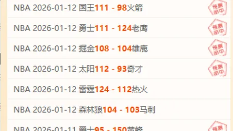 亚洲区世预赛积分榜：国足形势危急，无缘直接晋级在即