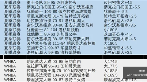 万博体育，万博体育官网， 071647 6
