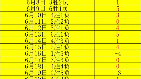 万博体育万博体育官网新动作落地引发关注