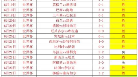 万博体育 072744 9
