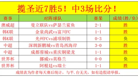 万博体育万博体育官网数据冲到072929引发关注