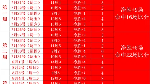 万博体育 080318 2