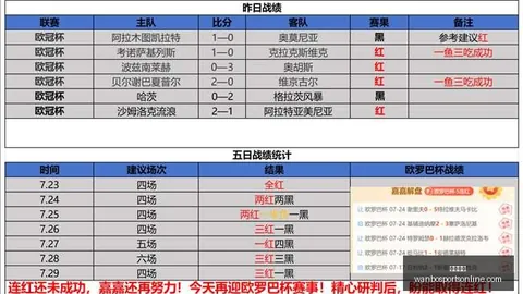 2026男篮名单揭晓万博体育官网：11将留队，3将回归俱乐部，崔永熙新动向