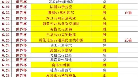 中超第24轮传球成功率解析万博体育直播：蓉城以89领跑，国安紧随其后，铜梁龙位列第三